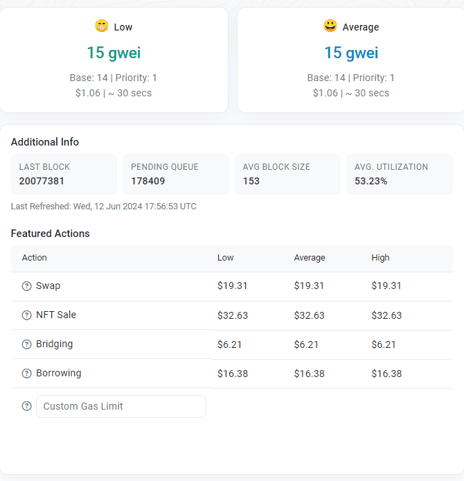 A look at Ethereum transaction fees.